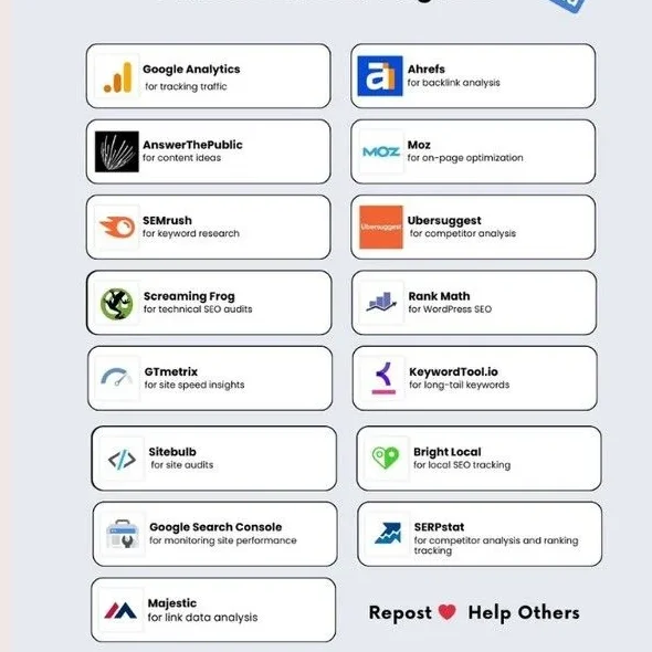 Infographic listing 15 essential SEO tools, both free and paid, including Google Analytics, Ahrefs, AnswerThePublic, Moz, SEMrush, Ubersuggest, Screaming Frog, Rank Math, GTmetrix, KeywordTool.io, Sitebulb, Bright Local, Google Search Console, SERPstat, and Majestic, with descriptions for each tool’s primary function. it is advatages of seo

